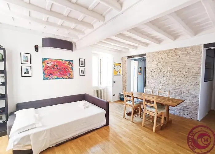 C M Fori Imperiali *